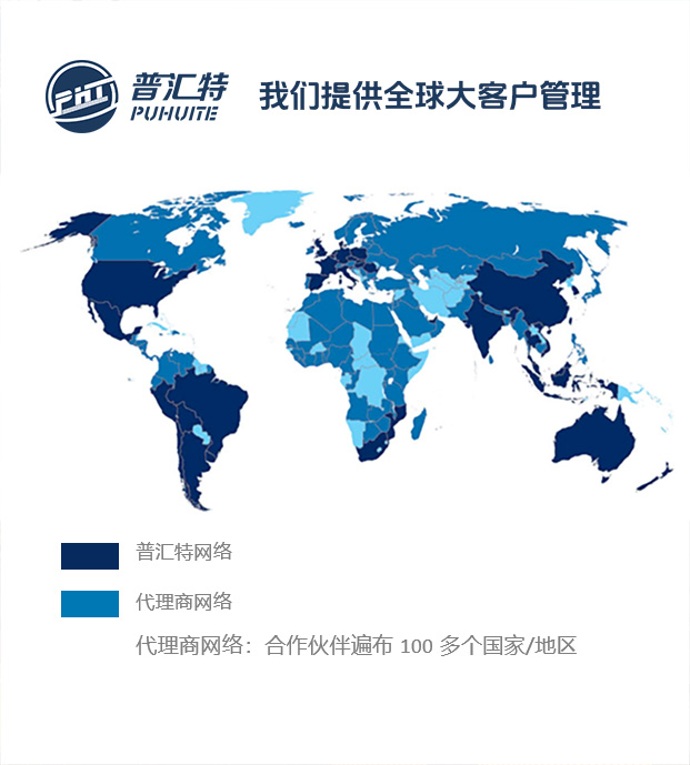 国际货运代理服务